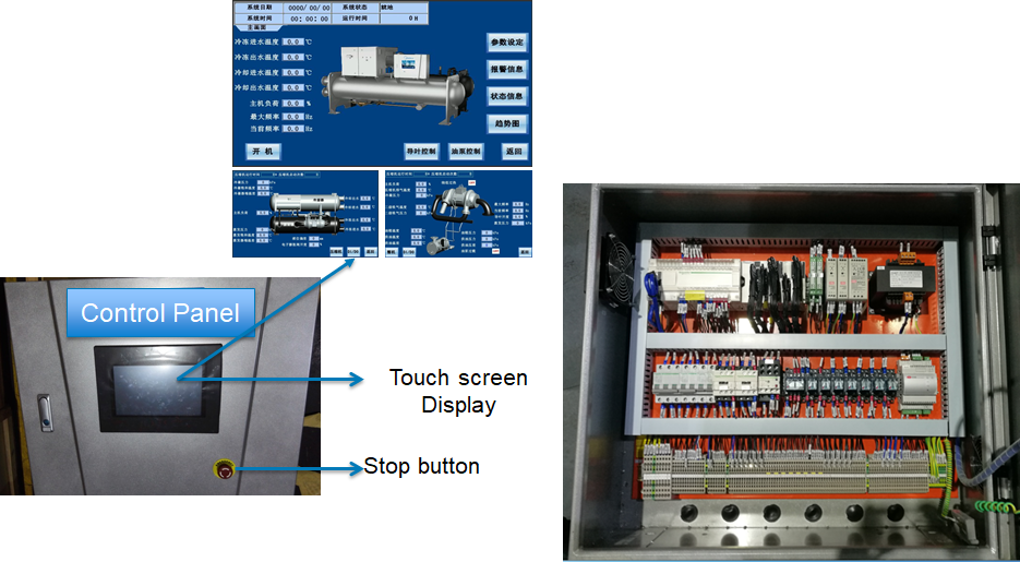 chiller control cabinet