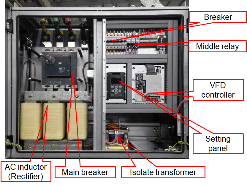 chiller starter panel