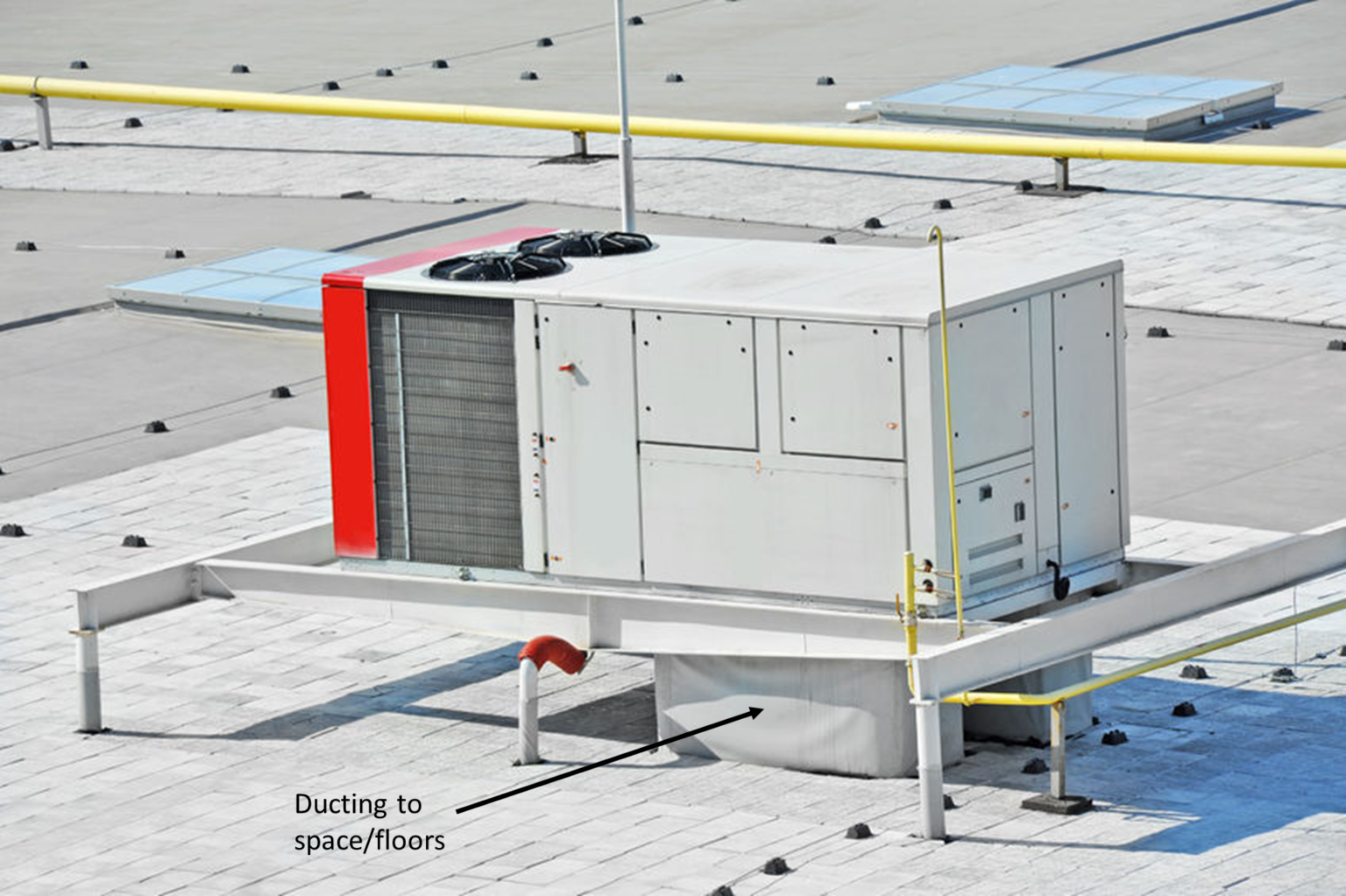 Rooftop Packaged Units – HVAC & Engineering